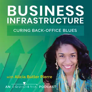 Revamp your business infrastructure and kick back office blues with Beate Chelette Media.
